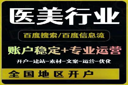 房地产行业SEM外包广告的创意与执行